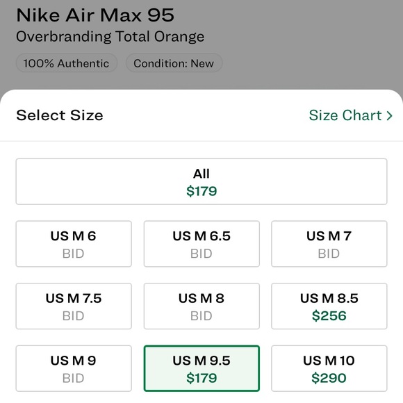 Total orange nike airmax 95 size 9.5 - Picture 5 of 7